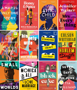 Module Two: Starting from cover designs